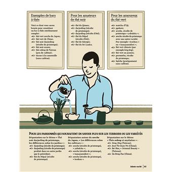 Le Thé c'est pas sorcier