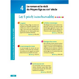 Mes Années Bac Pour réussir le jour J Français 1re BAC 2023