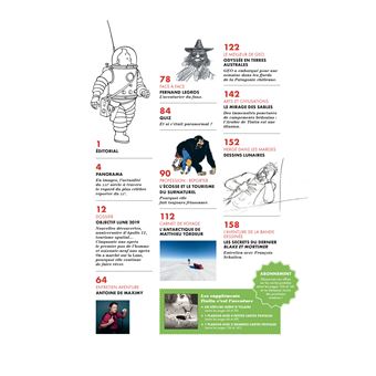 Tintin - C'est l'aventure 1