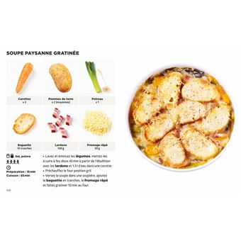 Les recettes de soupes les + faciles du monde