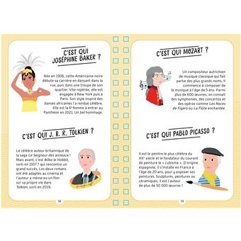 Les personnages célèbres