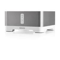 Sonos Connect Amp