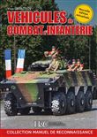 Véhicules de combat d'infanterie