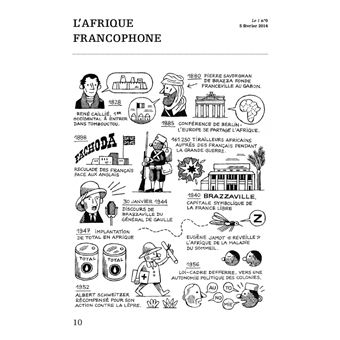 Repères