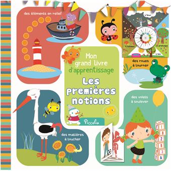 Les premières notions