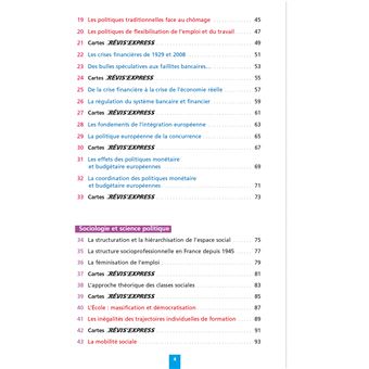 Objectif BAC Fiches détachables Spécialité SES tle