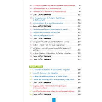Objectif BAC Fiches détachables Spécialité SES tle