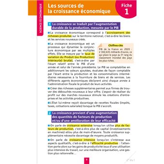 Objectif BAC Fiches détachables Spécialité SES tle
