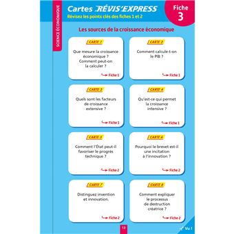 Objectif BAC Fiches détachables Spécialité SES tle