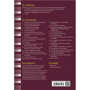 Fiches de droit de la propriété intellectuelle