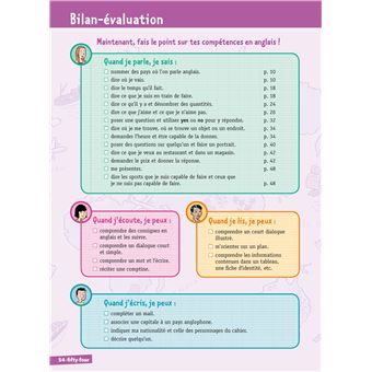 J'apprends l'anglais CM1-CM2 (avec un CD Audio)