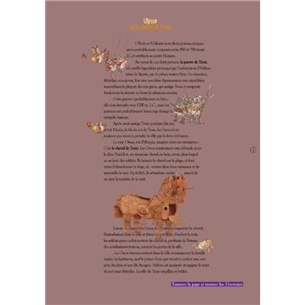 Où est l'erreur? N°2