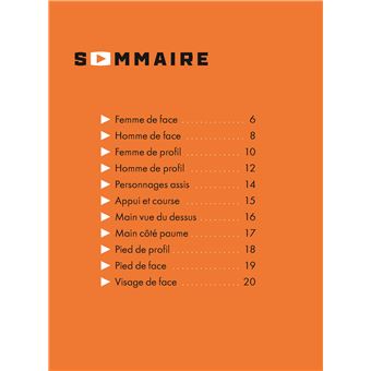 Le dessin facile en vidéos Personnages