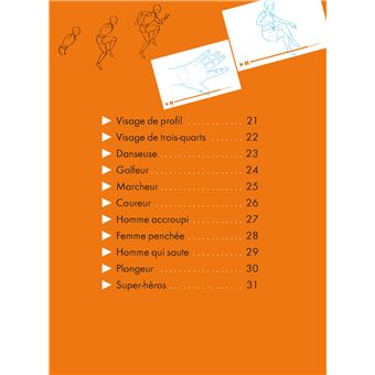 Le dessin facile en vidéos Personnages