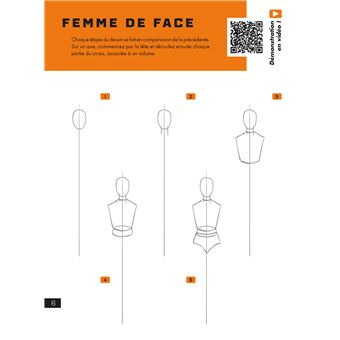 Le dessin facile en vidéos Personnages