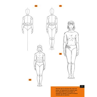 Le dessin facile en vidéos Personnages