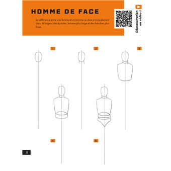 Le dessin facile en vidéos Personnages