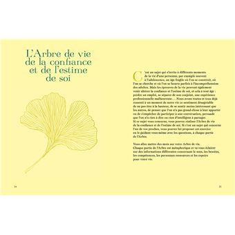 Mon arbre de vie