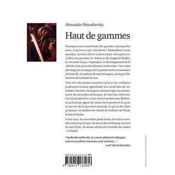 Haut de gammes