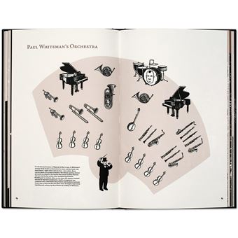Jazz. Dans le New York des Années folles