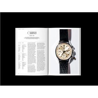 Collection personnelle