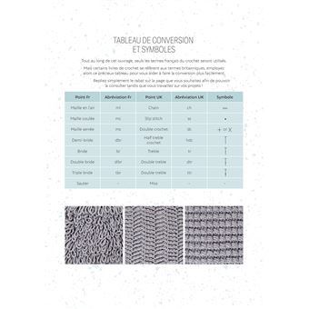 Le Crochet avec Bella Coco