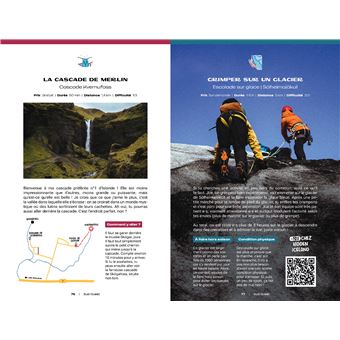 Guide Parlaba, Islande