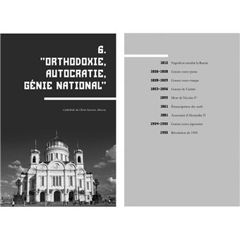 Brève histoire de la Russie