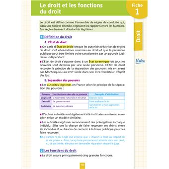 Objectif BAC Fiches Tout-en-un 1re et Term STMG  - Nouveaux programmes