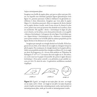 Relativité générale. L'essentiel