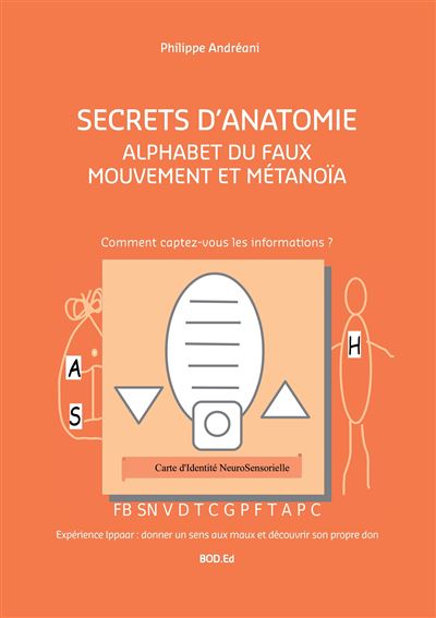 Alphabet du faux mouvement et métanoïa
