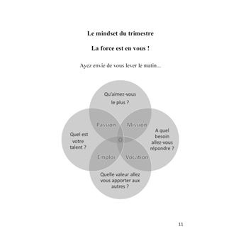 IL était une fois