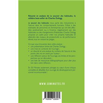 Le pouvoir des habitudes (Résumé et analyse du livre de Charles Duhigg)