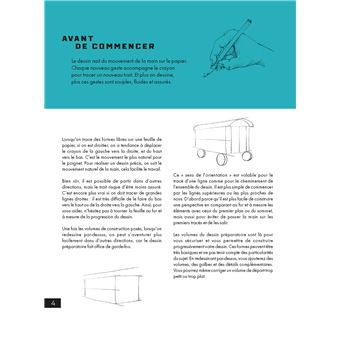 Le dessin facile en vidéos Perspective