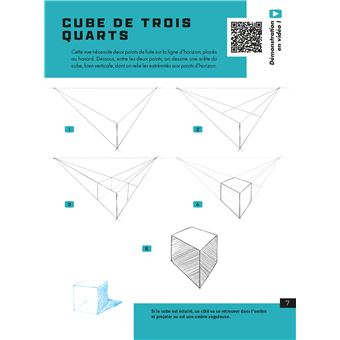 Le dessin facile en vidéos Perspective