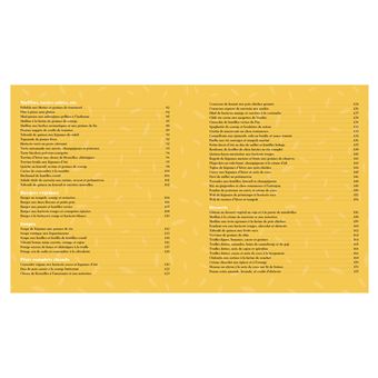 Les bonnes protéines