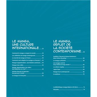 L'art du manga