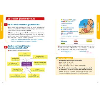 Bescherelle collège - Français (6e, 5e, 4e, 3e)