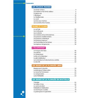 Les fiches pratiques de la plongée