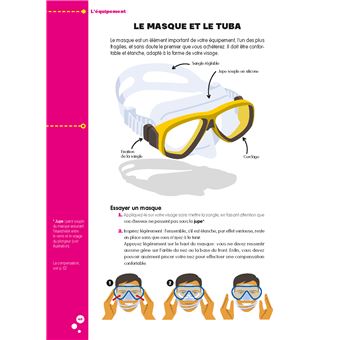 Les fiches pratiques de la plongée