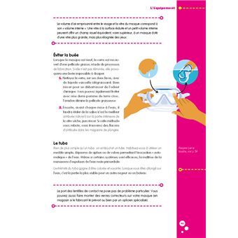 Les fiches pratiques de la plongée