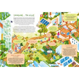 Imagine ta planète... en 2030
