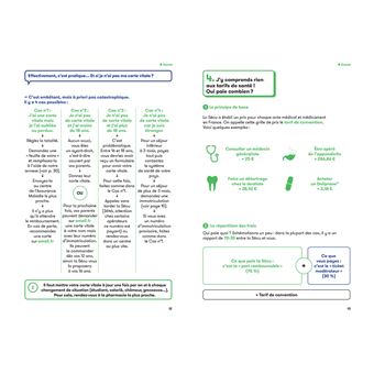 J'y comprends rien !