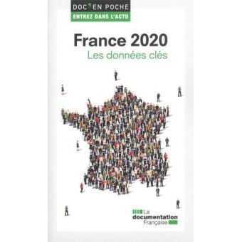 France 2020, les données clés