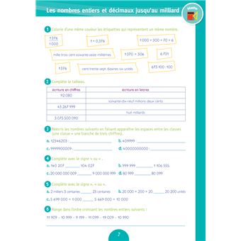 Réussir son dernier trimestre - CM2