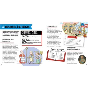 L'histoire C'est pas sorcier - La révolution française