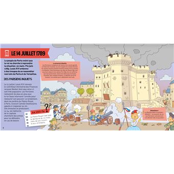 L'histoire C'est pas sorcier - La révolution française