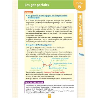 Objectif BAC Fiches  Tout-en-un Tle Spécialités Maths et Physique-chimie + Philo + Grand oral