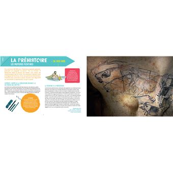Découvre l'histoire de l'art avec la méthode Montessori