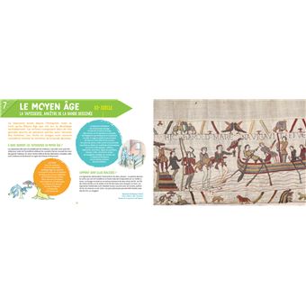 Découvre l'histoire de l'art avec la méthode Montessori